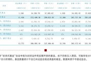33.74萬(wàn)億元，公募基金總規(guī)模再創(chuàng)新高！