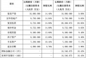 引入兩大國(guó)際資本，復(fù)星聯(lián)合健康啟動(dòng)新一輪增資擴(kuò)股，多輪增資后將圍繞復(fù)星生態(tài)做文章