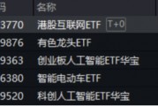 中國(guó)資產(chǎn)繼續(xù)反攻，AI方向超跌反彈！科網(wǎng)龍頭暴力拉升，港股互聯(lián)網(wǎng)ETF盤(pán)中飆漲超7%！商務(wù)部重磅表態(tài)