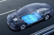 新能源汽車電池充電時(shí)會(huì)產(chǎn)生噪音嗎？