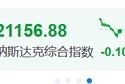 深夜！剛剛，中美經(jīng)貿(mào)會(huì)談大消息！