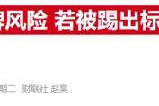 AI“前妖股”超微電腦連兩日飆漲，新審計師能否領其走出困境？