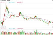 歐萊雅2024年銷售額434億歐元?jiǎng)?chuàng)業(yè)績新高，但中國市場(chǎng)首次負(fù)增長