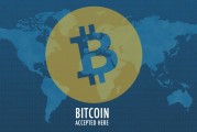 比特幣下跌4%，至99,237美元