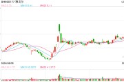 銀泰：未來在雅戈?duì)柤瘓F(tuán)支持下，共同注入資源，為消費(fèi)者提供優(yōu)質(zhì)的零售購(gòu)物體驗(yàn)