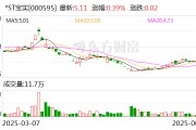 *ST寶實(shí)擬置出軸承業(yè)務(wù)資產(chǎn)，置入電投新能源100%股權(quán)