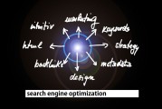 SEO網(wǎng)站框架是什么？它是搜索引擎優(yōu)化中的一個概念，它是一種結(jié)構(gòu)化的網(wǎng)站布局，可以幫助搜索引擎更容易地找到你的網(wǎng)站。下面我們將詳細(xì)介紹SEO網(wǎng)站框架的概念和它的重要性。，理解SEO網(wǎng)站框架，其作用及重要性