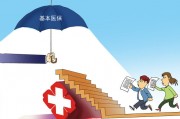 購買保險時如何考慮自身的職業(yè)風險？