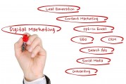 B2B網(wǎng)站流量排名，揭秘提升網(wǎng)站流量的關(guān)鍵策略，B2B網(wǎng)站流量突破，揭秘高效流量提升策略，B2B網(wǎng)站流量提升秘籍，揭秘高效流量突破策略