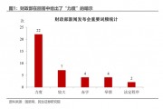民生證券：本輪增量政策的“規(guī)?！睉夷铑A(yù)計(jì)將在未來兩周內(nèi)落地