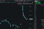 香飄飄70后總裁辭職，持股市值超2億元！董事長再出山