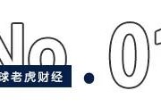 手握30萬(wàn)億，最敢賭A股的外資中東資本，還在瘋狂加倉(cāng)！