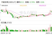 中船應(yīng)急：公司2023年申報(bào)發(fā)明專(zhuān)利超99件，取得發(fā)明專(zhuān)利授權(quán)20項(xiàng)