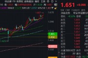 銀行ETF（512800）逆市新高，低點(diǎn)以來(lái)漲超55%！機(jī)構(gòu)：2~3季度銀行絕對(duì)價(jià)值將延續(xù)