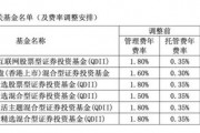 降費！降費！又有巨頭出手：富國基金、南方基金、建信基金、長城基金等公司也加入降費陣營