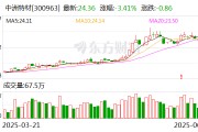 中洲特材：公司與中石化、SHELL、BP均有合作關(guān)系