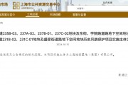 上月宣布擬投建183.6億元“城中村”改造項(xiàng)目后，城投控股又以70.8億元拿下上海老城廂6幅地