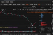 丹邦退連續(xù)3年財(cái)務(wù)虛假記載被證監(jiān)會(huì)行政處罰！