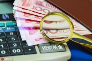 如何看待流動性風險對基金投資策略的影響？