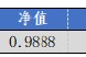 華安基金：上周市場震蕩，創(chuàng)業(yè)板50指數跌1.04%