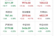 日本基本薪資創(chuàng)32年來(lái)最大漲幅！