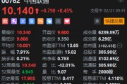 中國聯(lián)通大漲逾8%！三大運營商均接入DeepSeek