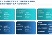 港交所，宣布大消息
