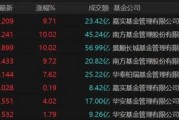 9倍換手，51%溢價(jià)！明起停牌