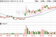 掌趣科技：公司于2015年投資安擬集團，目前持股數(shù)量為14783714股