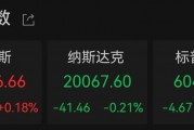 降息，重要時刻來了！