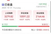 尾盤，多股異動(dòng)