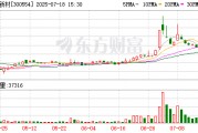 三超新材：姬昆辭去公司董事、專(zhuān)門(mén)委員會(huì)委員、財(cái)務(wù)總監(jiān)職務(wù)