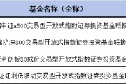 華泰柏瑞紅利低波ETF聯(lián)接基金增加Y份額，納入個人養(yǎng)老金產(chǎn)品范圍！機(jī)構(gòu)稱紅利資產(chǎn)的配置價(jià)值無關(guān)牛熊