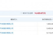 哪吒汽車(chē)APP和官網(wǎng)已恢復(fù)正常  知情人士：之前斷網(wǎng)因流量欠費(fèi)，假期無(wú)人看管