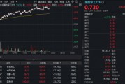 長城軍工再現(xiàn)巨振，逆轉(zhuǎn)狂飆8%！國防軍工ETF沖擊2%再刷階段新高！最新消息：閱兵重磅發(fā)布會周三舉行