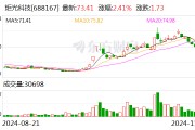 炬光科技：已獲多個(gè)光通信前沿項(xiàng)目需求確認(rèn)及樣品訂單 應(yīng)用于400G、800G、1.6T高速光模塊