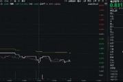 消費(fèi)電子展覽將至，小米回應(yīng)玄戒O1芯片！一基雙拼“消費(fèi)電子+半導(dǎo)體”的電子ETF（515260）隨市回調(diào)