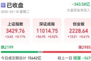 13：20，突然拉升，發(fā)生了什么？