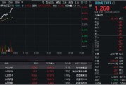 猛踩油門！國(guó)防軍工ETF（512810）沖擊4%！成份股中國(guó)長(zhǎng)城、光啟技術(shù)、洪都航空等多股漲停！