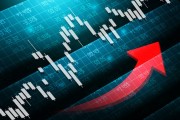 如何在期貨交易中設(shè)定合理的交易目標(biāo)？