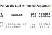 中國銀行重慶市分行被罰238萬元：違反信用信息采集、提供、 查詢相關(guān)管理規(guī)定