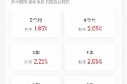 部分銀行個(gè)人養(yǎng)老金存款利率高達(dá)4% 分析人士：為打破戶熱、繳費(fèi)冷困局