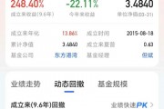 重倉(cāng)美股私募大佬但斌反思：曾賣出70%的持倉(cāng)，怕錯(cuò)失人工智能時(shí)代 很快又買進(jìn)去了