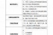山西左云農(nóng)商行被罰80萬(wàn)元：因報(bào)告制高管任職未報(bào)告，四名高管被警告