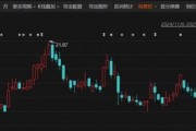 重磅！這家A股公司，擬私有化港股公司！交易總估值近600億港元！明日復牌