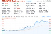 “股王”大消息！被曝牽手蘋(píng)果，騰訊控股異動(dòng)拉漲近4%，港股互聯(lián)網(wǎng)ETF（513770）逆轉(zhuǎn)收平
