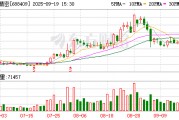 富創(chuàng)精密大宗交易成交1593.00萬元