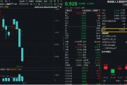 逢跌搶籌！創(chuàng)業(yè)板人工智能ETF華寶（159363）收跌3.73%，資金凈申購5800萬份！算力硬件概念股局部活躍