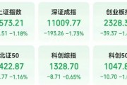 突然大爆發(fā)，601606股價(jià)創(chuàng)新高！這一領(lǐng)域迎利好，主力資金搶籌股出爐