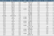 2024年度險企理賠報告掃描：保險賠付規(guī)模持續(xù)擴大 結(jié)構(gòu)性保障缺口待補